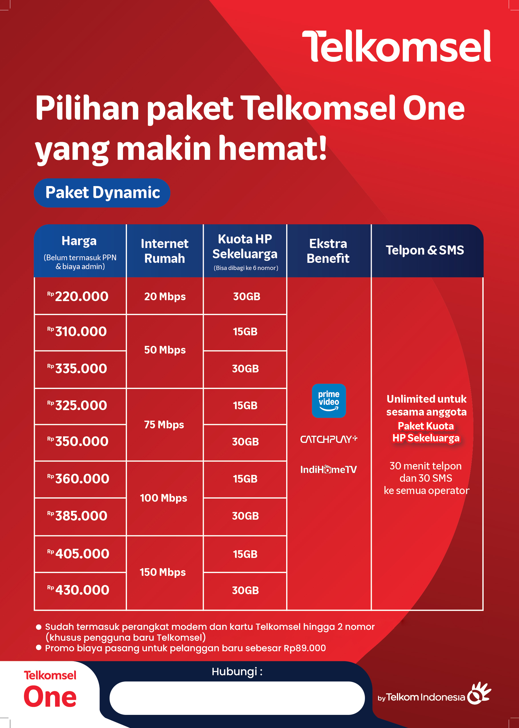 Telkomsel One: Kebebasan Berinternet di Mana Saja dalam Satu Genggaman